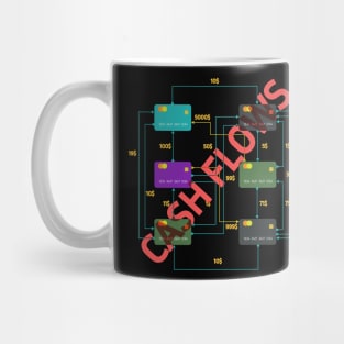 Cash flows Mug